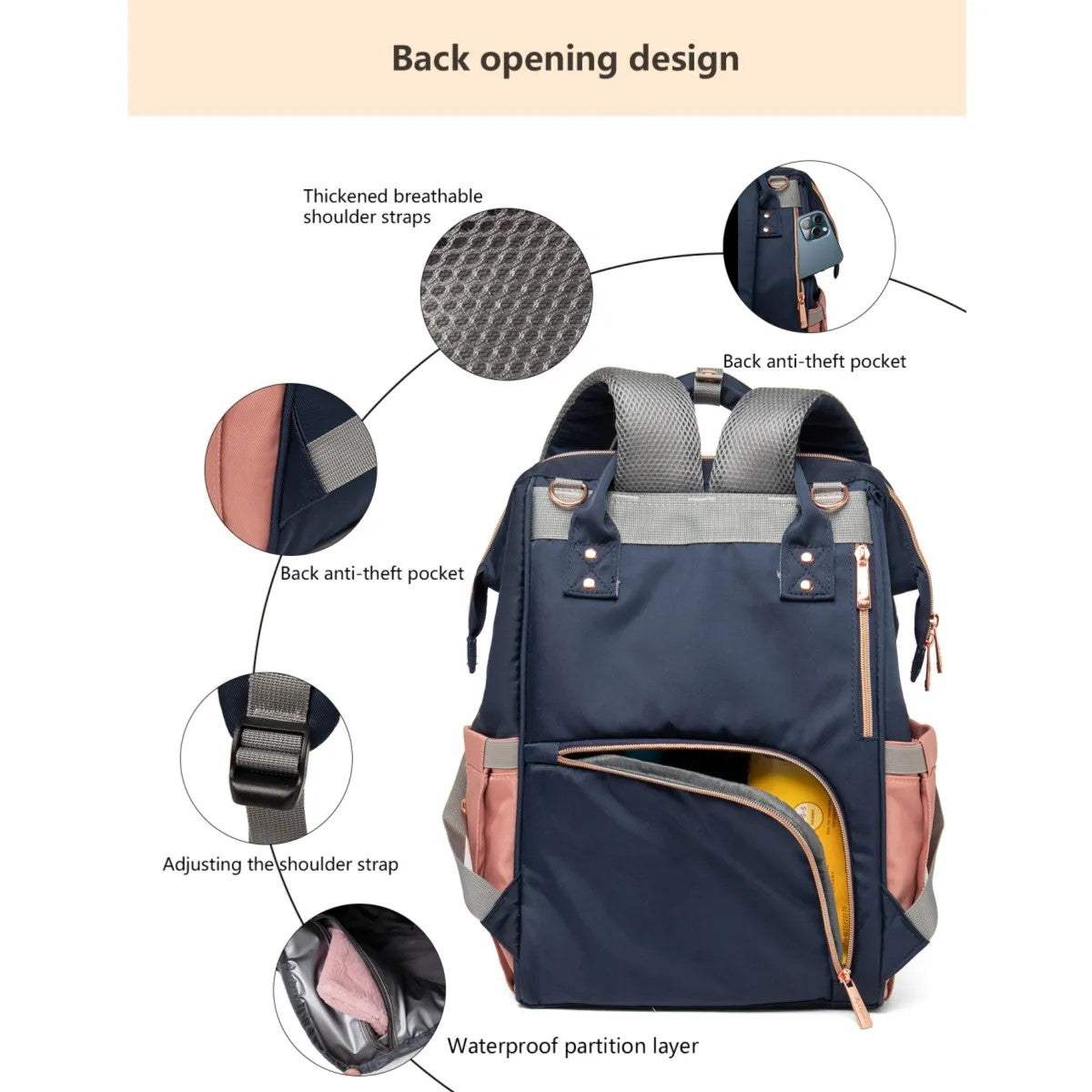 Multifunctional Waterproof Postpartum Backpack